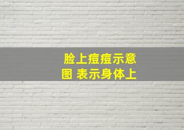 脸上痘痘示意图 表示身体上